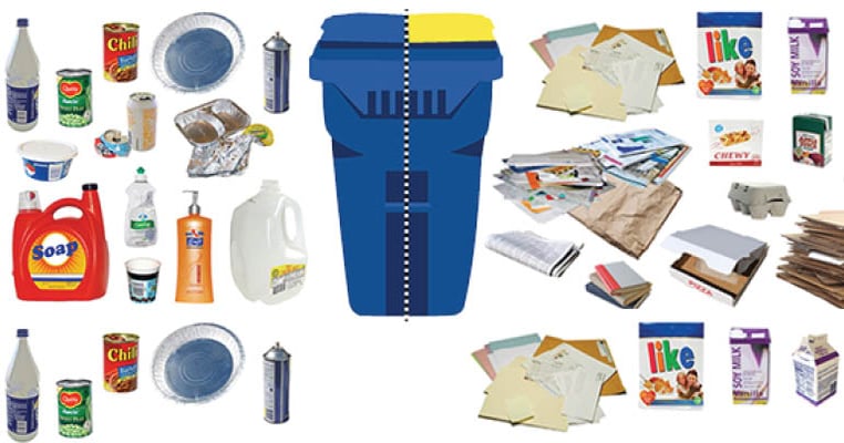 Milpitas Sanitation Introduces New Split-Cart Garbage, Recycling Carts
