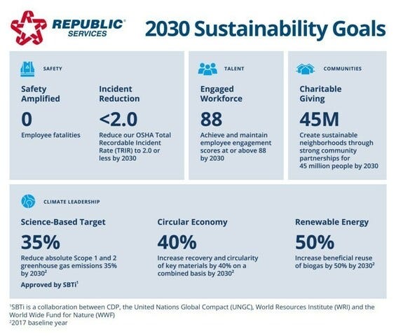 2030_Sustainability_Goals.jpg