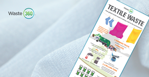 TextileWaste_Infographic_1540x800.png