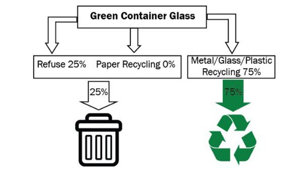 green-container-glass_0.JPG