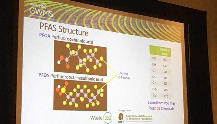 New Observations on PFAS from GWMS
