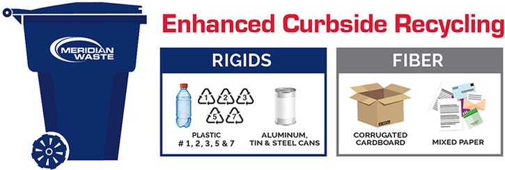 Meridian Waste Enhances Curbside Recycling for Troy, Mo.