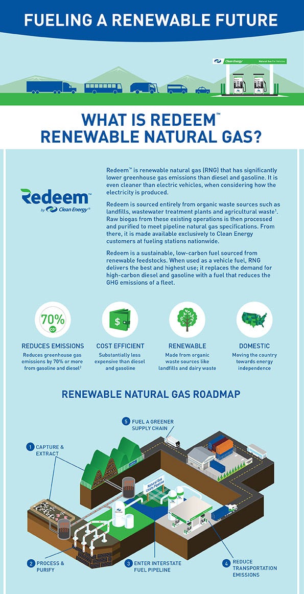 Clean-Energy-RNG-Infographic.jpg