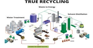 Temarry Recycling Turns Hazardous Wastes into Commodities while Cutting Emissions