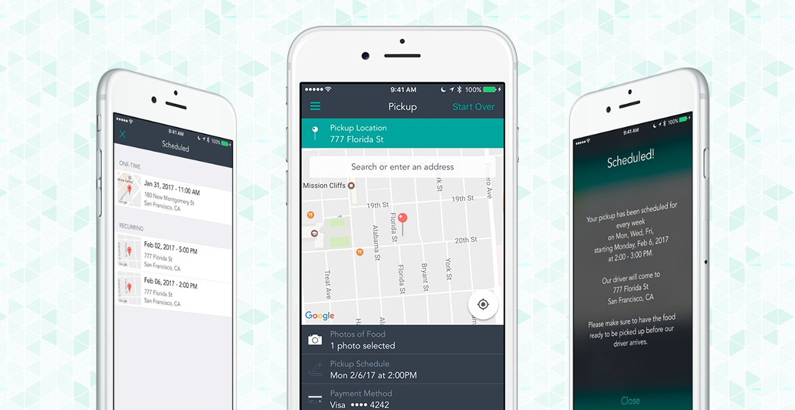 How Technologies are Cutting Food Waste Across the Supply Chain How Technologies are Cutting Food Waste Across the Supply Chain
