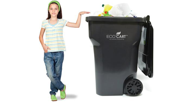 Insights from Waste Management’s 2020 Sustainability Forum