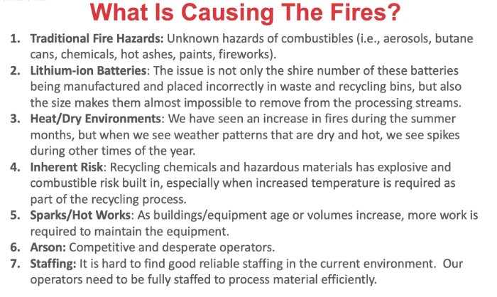 What is causing the fires.png