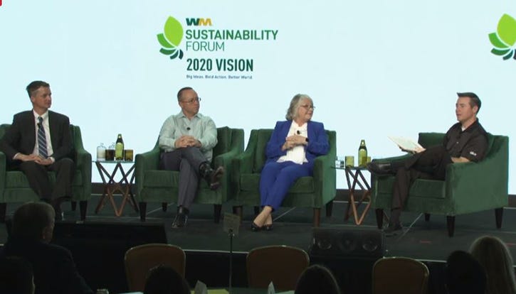 Insights from Waste Management’s 2020 Sustainability Forum