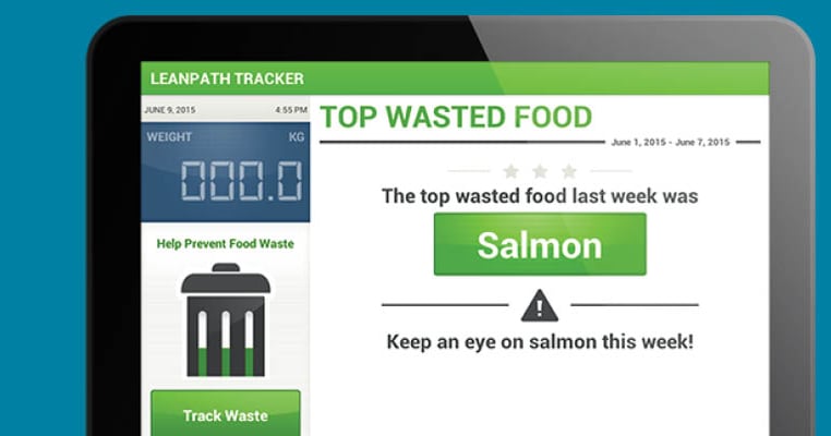Innovations to Tackle Food Waste Come Online