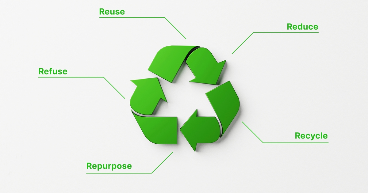 A Reality Check on the 5 Rs