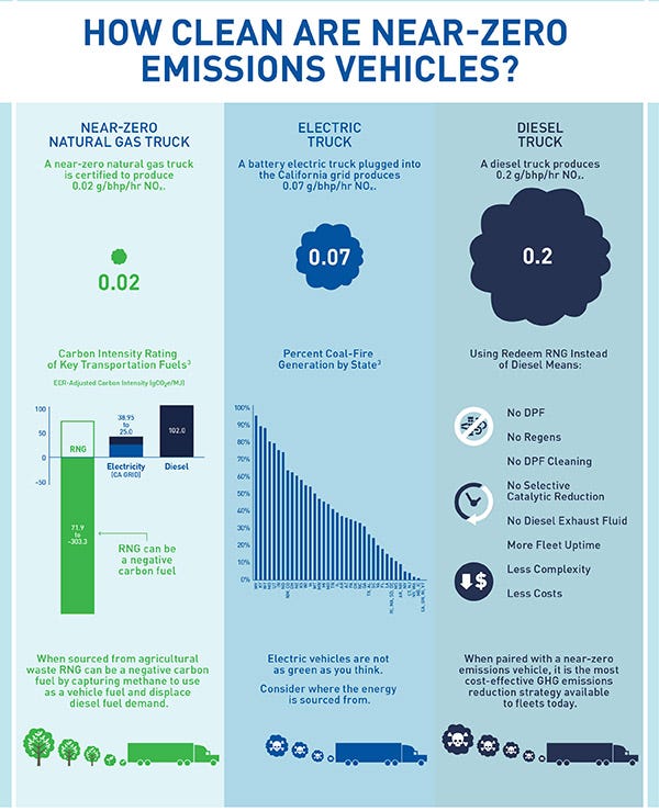 Clean-Energy-NearZeroEmissions-Infographic.jpg