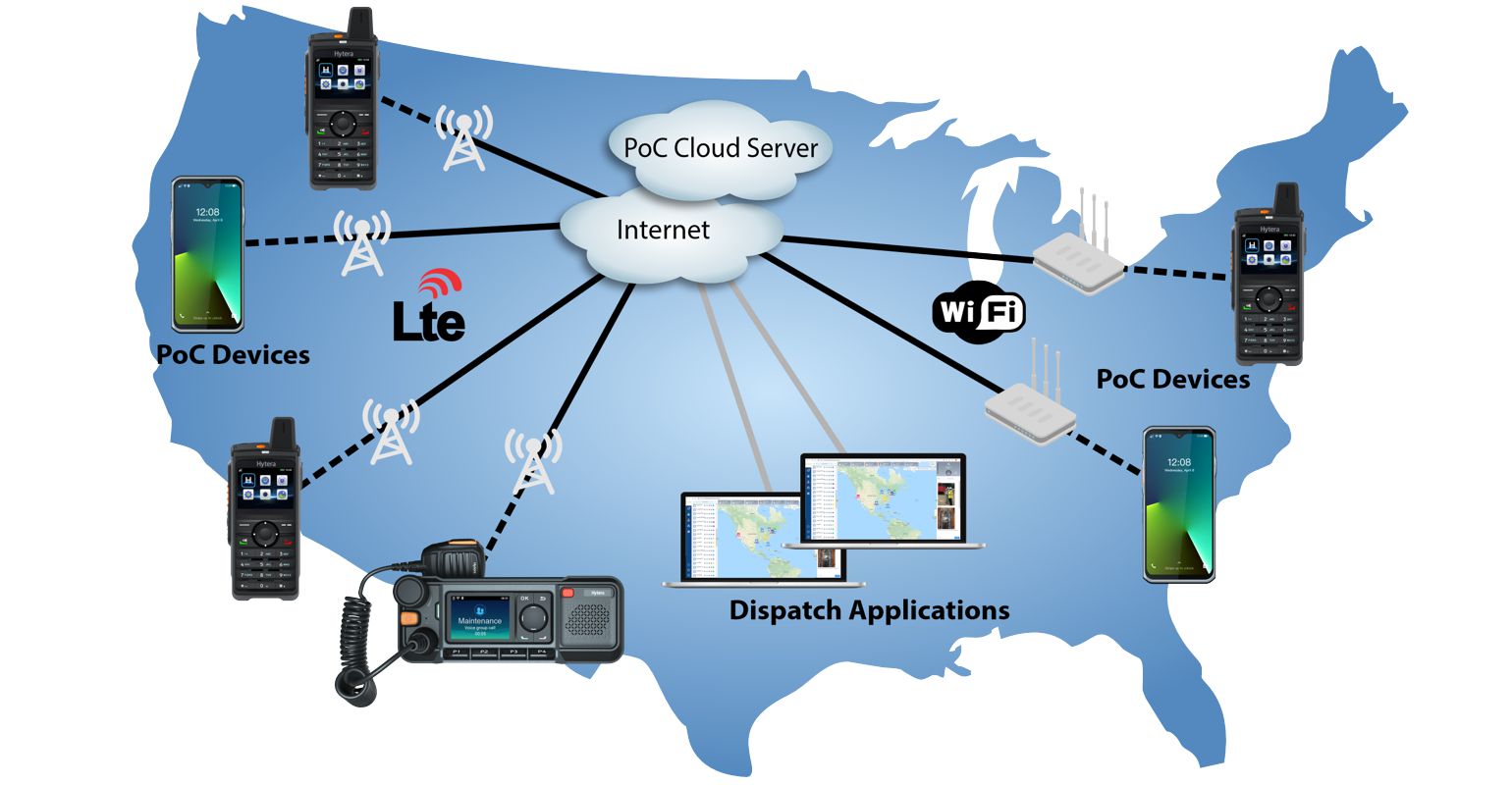 Communitcating Device Application Communication Devices And Systems