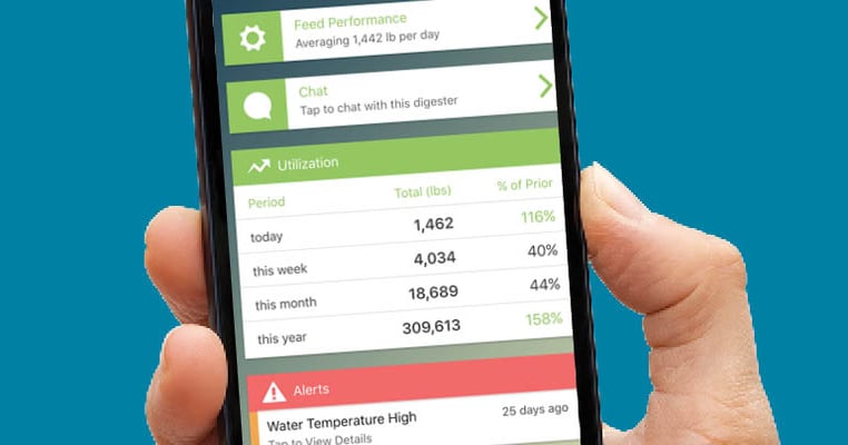 BioHiTech Global Launches Cirrus 2.2 Mobile App