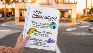 Taco Bell Rings in 2020 with New Commitments