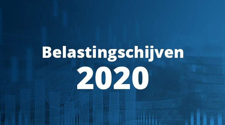 nl_contenthub_cards_belasting_belastingschijven-2020_720x400.jpg