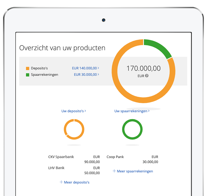 nl_lp_howitworks_ipad_dashboardscreen_v3.png