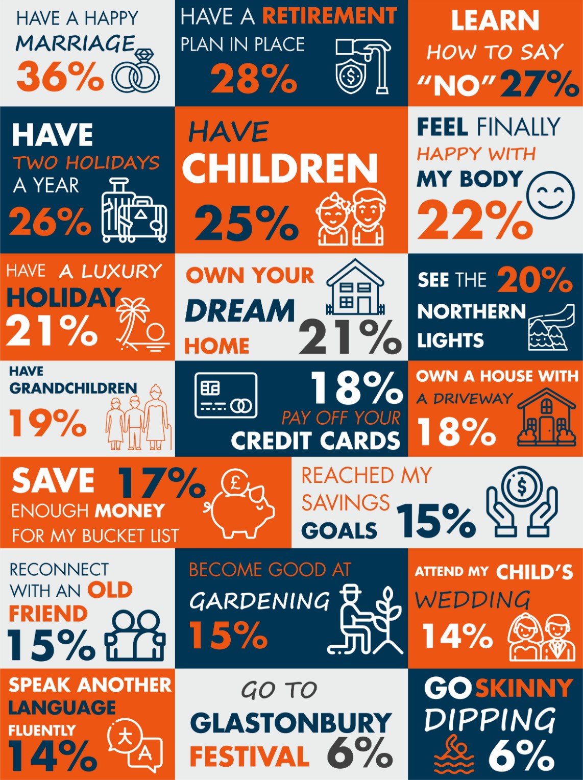 raisinuk_50-before-50-infographic.jpg