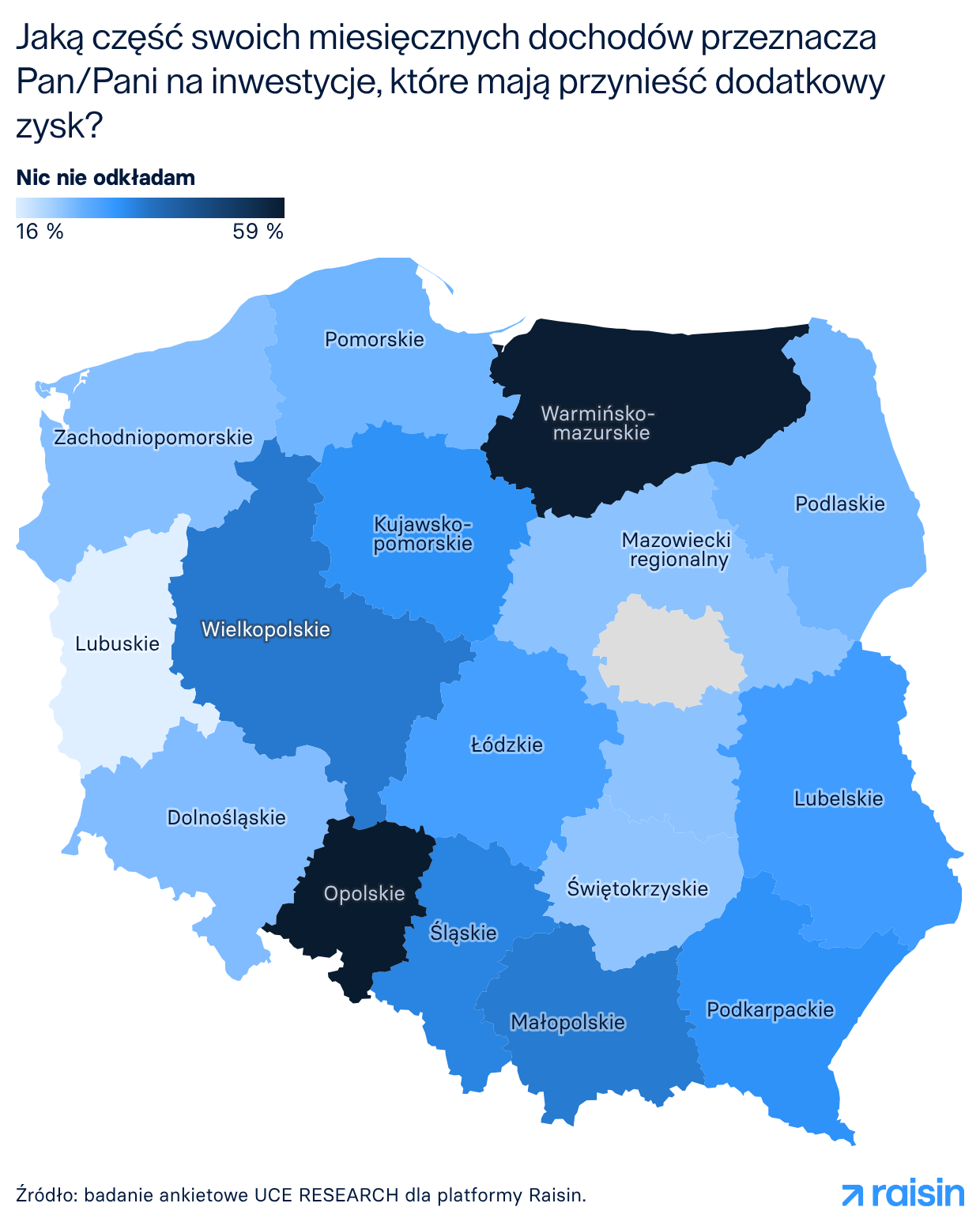 Jaką część swoich miesięcznych dochodów przeznacza Pan/Pani na inwestycje, które mają przynieść dodatkowy zysk?