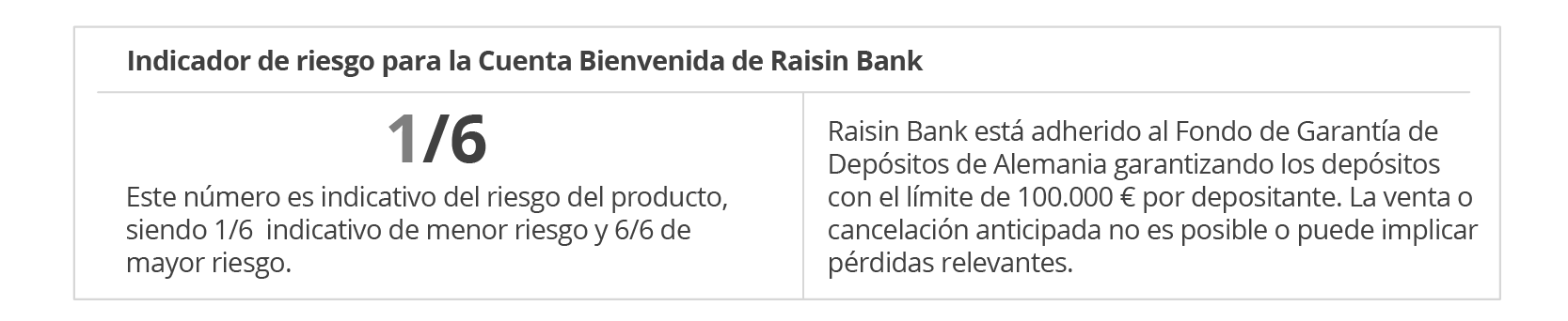 BMD-1261_ES_Bank-Overnight_Riskbanner__ES_Risk-banner_desktop_neu (1).png