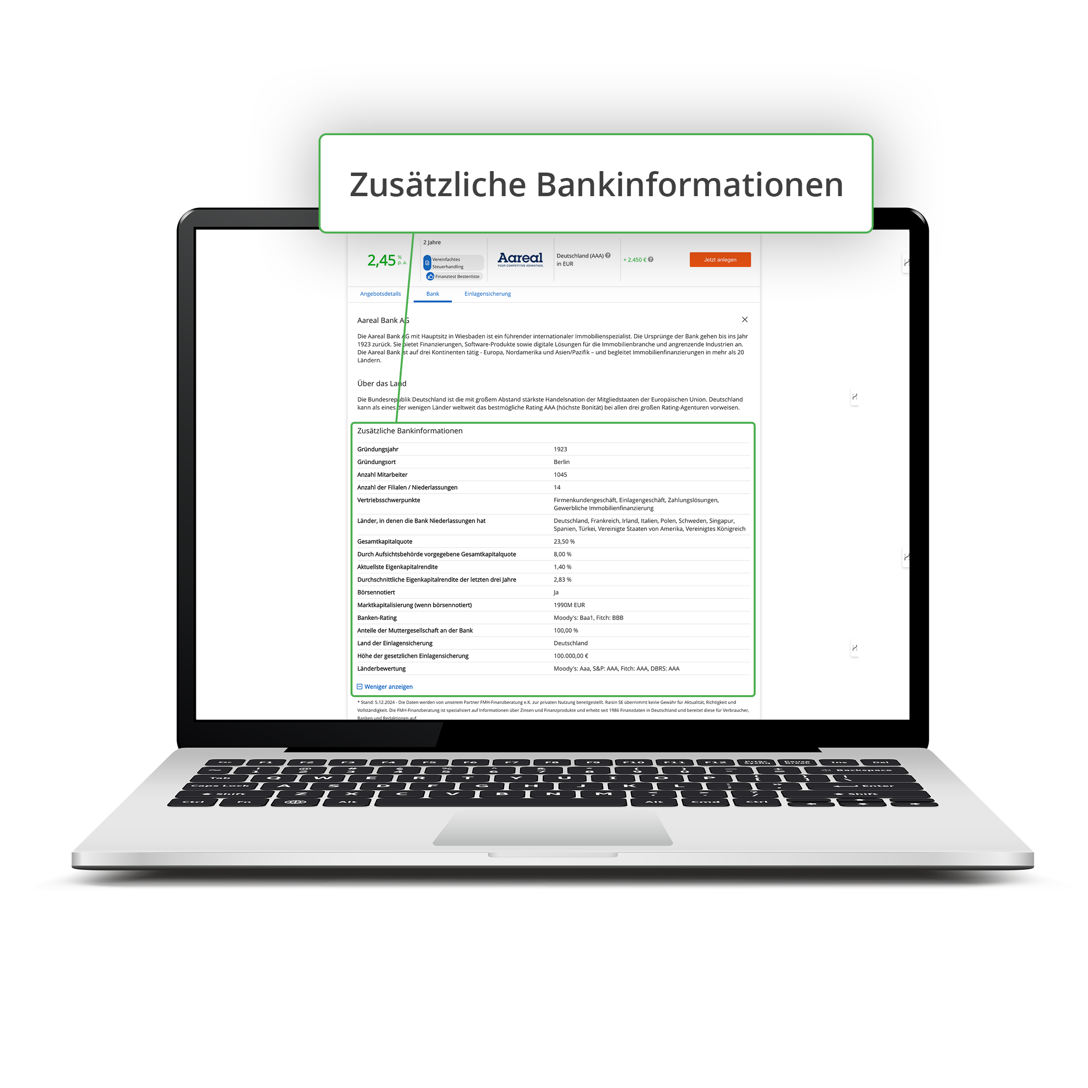 Raisin Transparenz Angebotstabelle 3