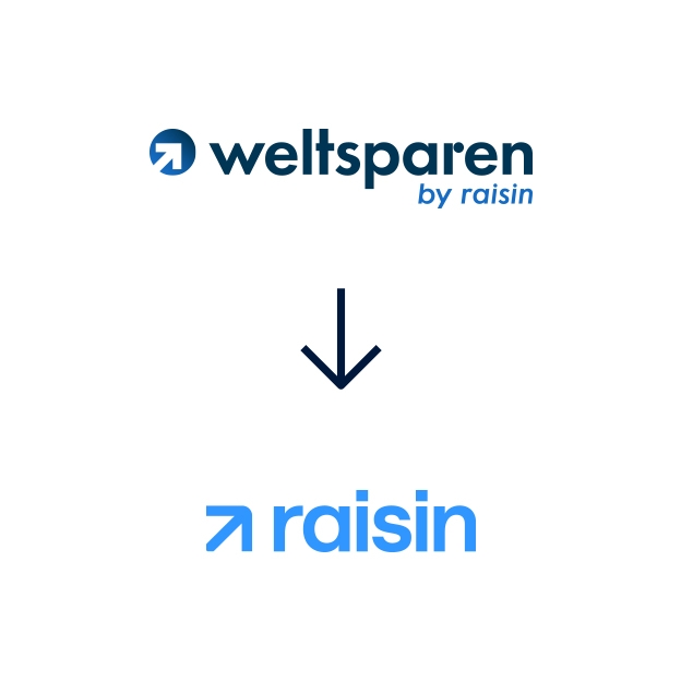 Darstellung des WeltSparen Logos und darunter das neue Raisin-Logo.