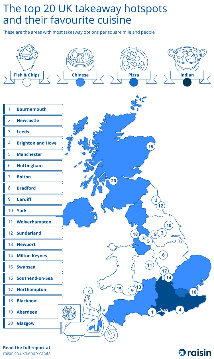 The-top-20-uk-takeaway-hotspots-and-their-favourite-cuisine.png