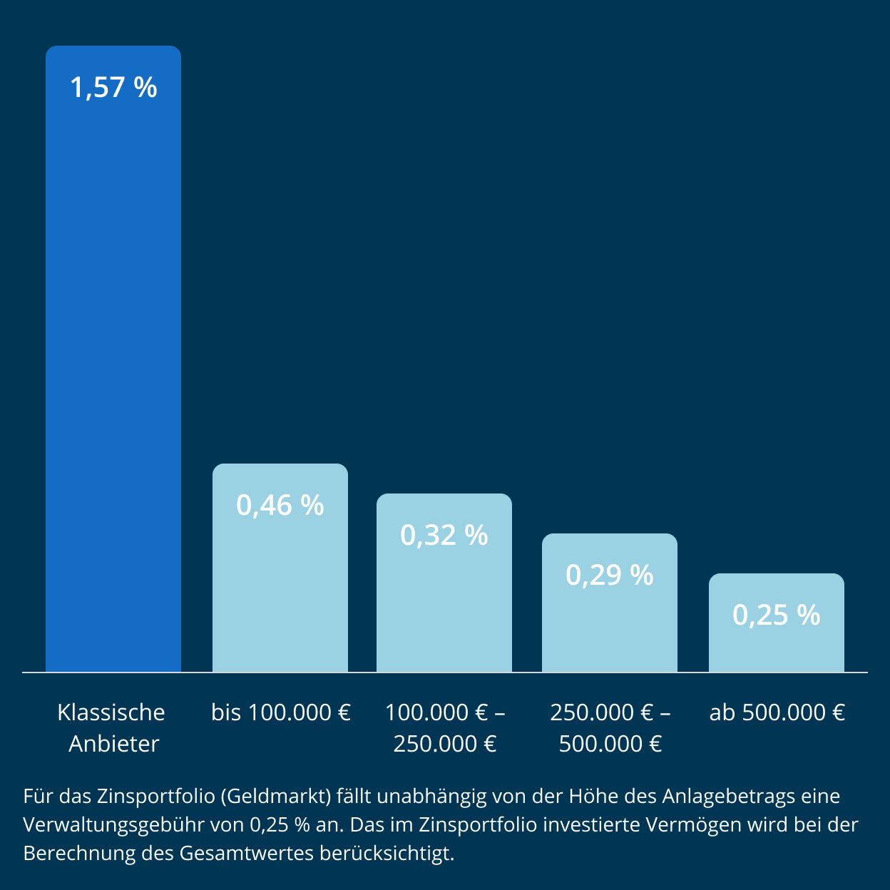 Img_Tiered-Pricing_Desktop.png