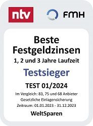 beste-festgeldzinsen-2024-weltsparen-1.jpg