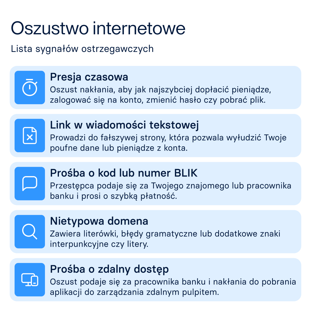 Oszustwo internetowe - lista sygnałów ostrzegawczych