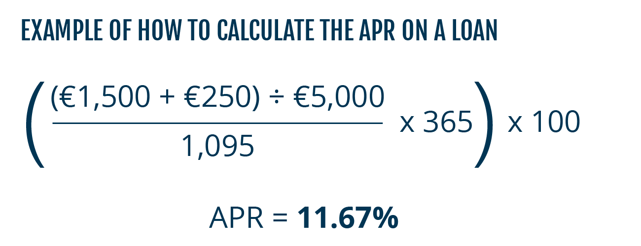RaisinIE-calculating_apr