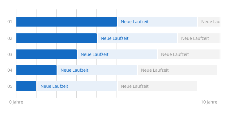 Geld_machen_–_Visual_03_–_Desktop.png