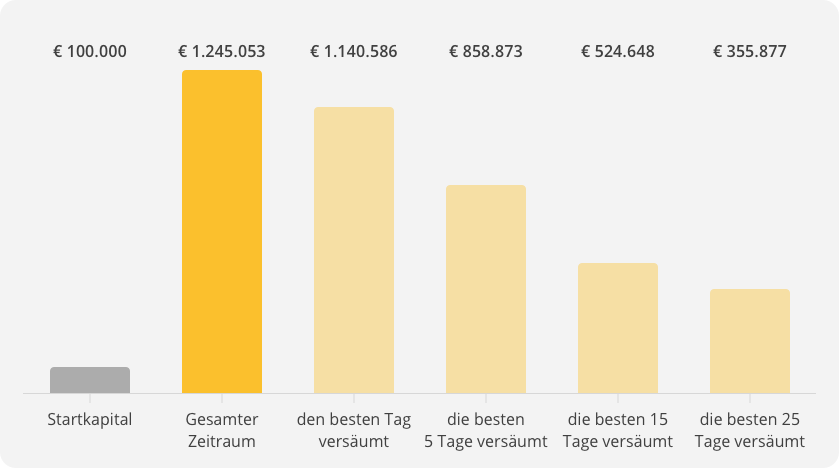 Image_Market-Timing_Desktop.png