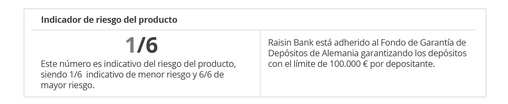 indicador_riesgo_cuenta_bienvenida.png