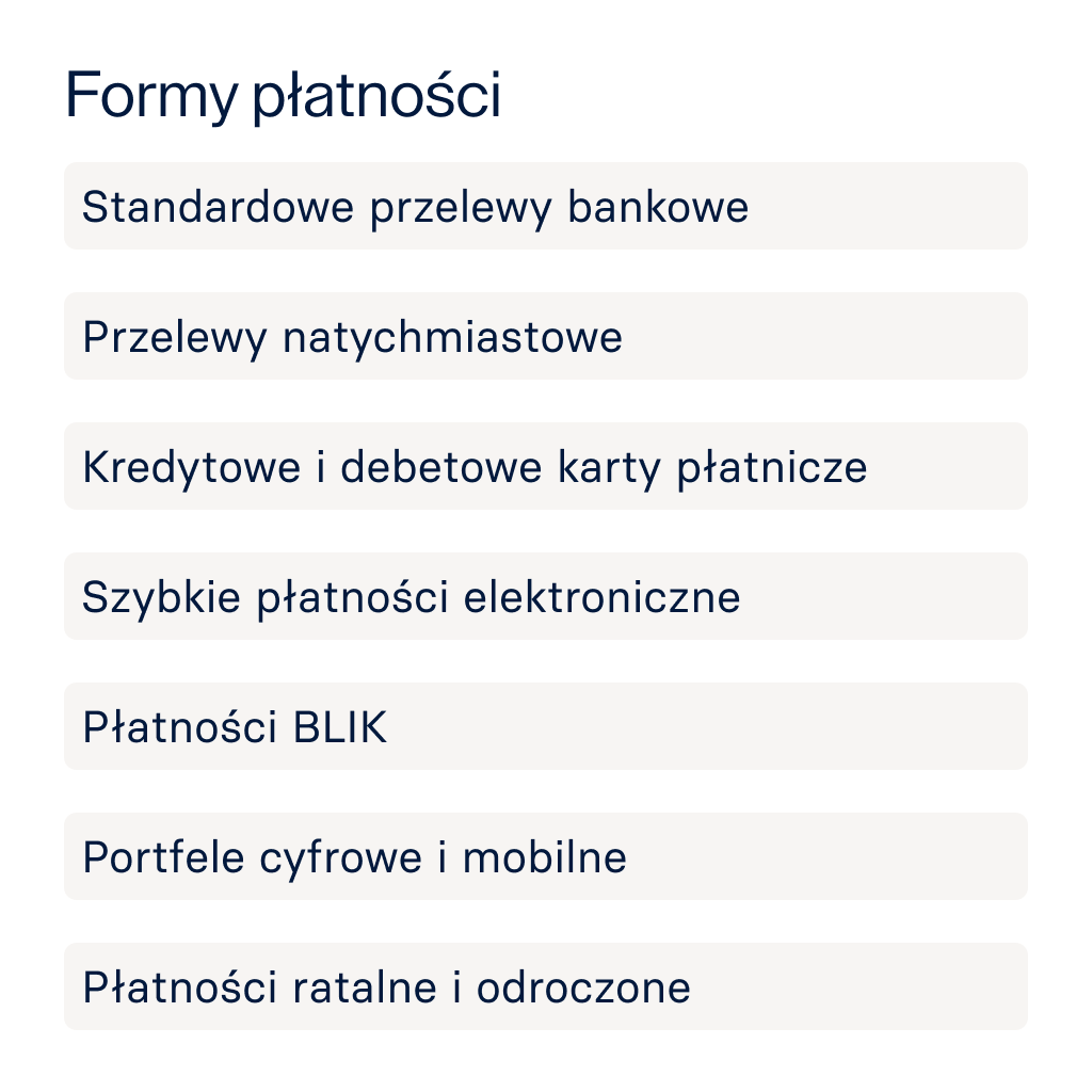 Formy płatności