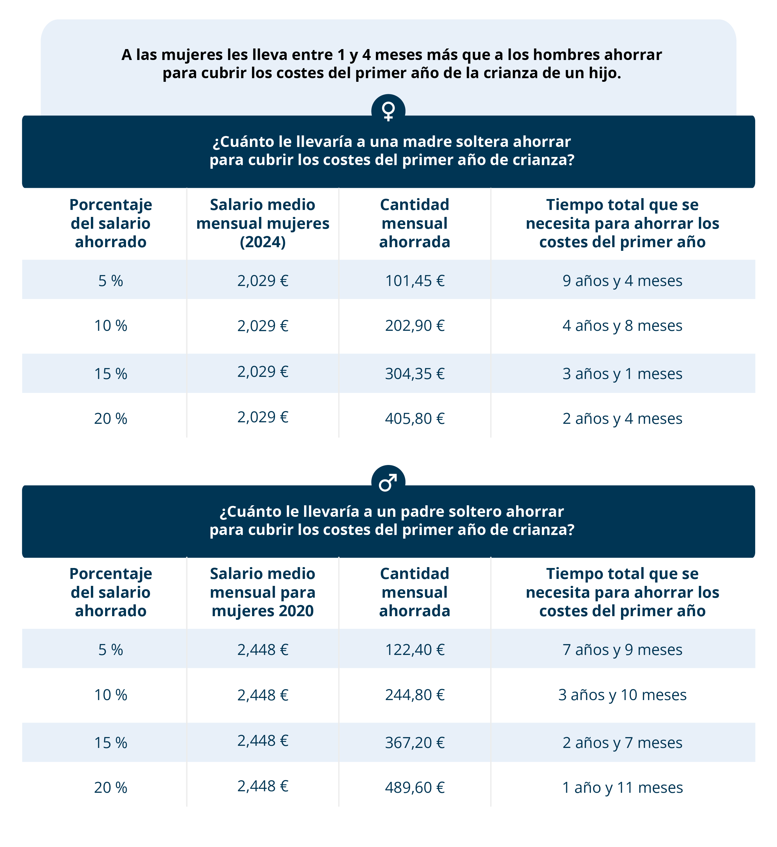 costs_of_having_a_child-07 (1).png