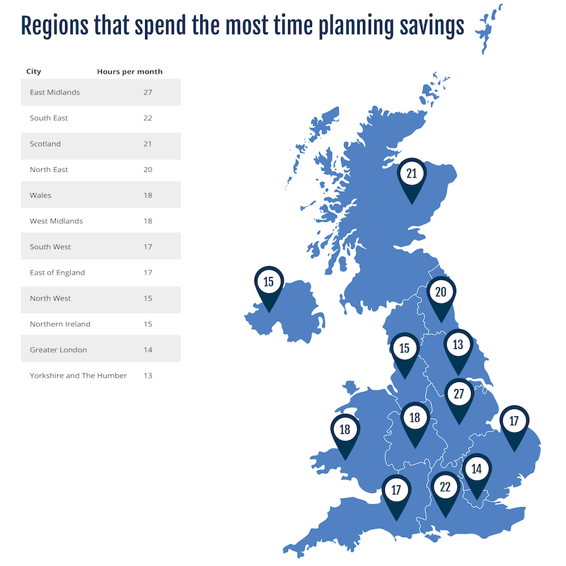 raisin_uk_savings_regions_800.png