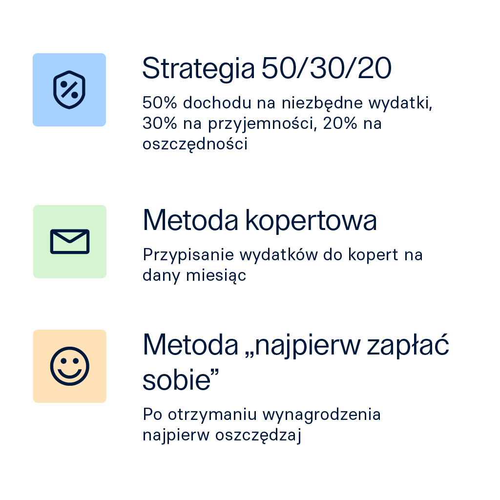 BMD-1892_raisin_pl_home_budget_planning_1024x1024.png