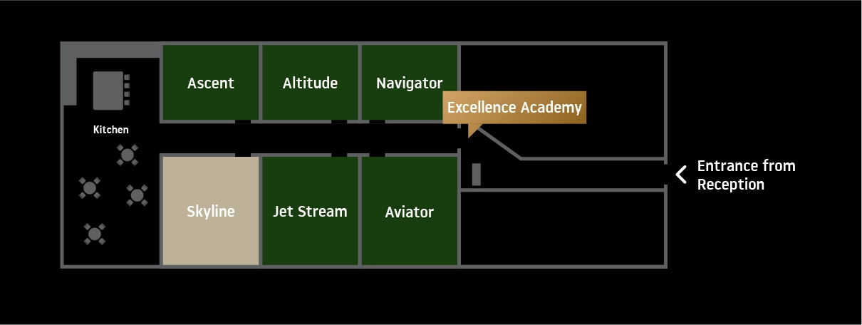 Map of the room Aviator in the Excellence Academy