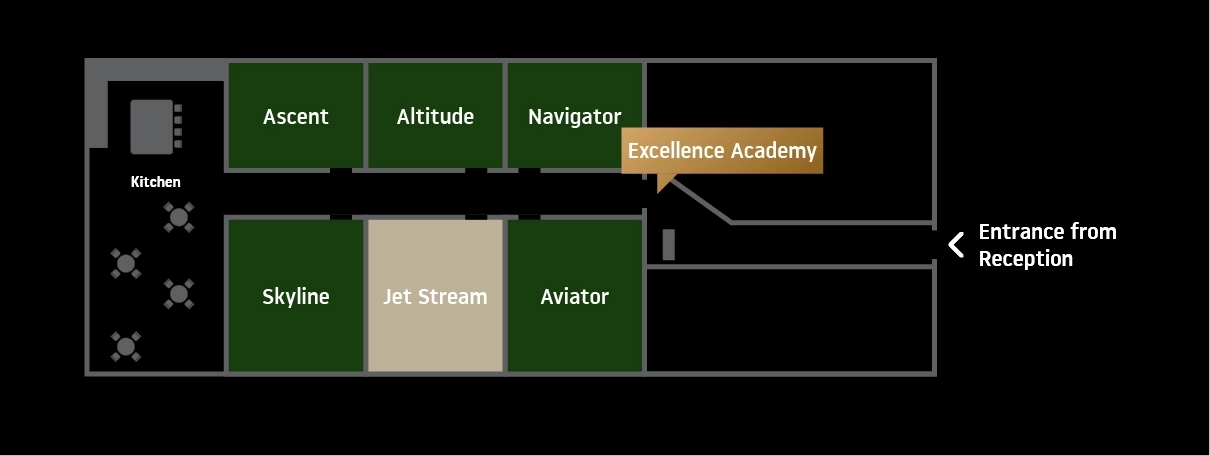 Map of the room Jet Stream in the Excellence Academy