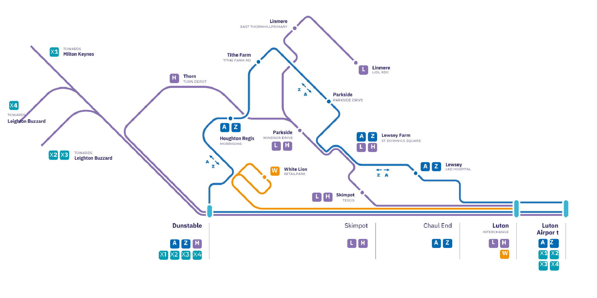 Busway Diagram, Arriva services, May 2026