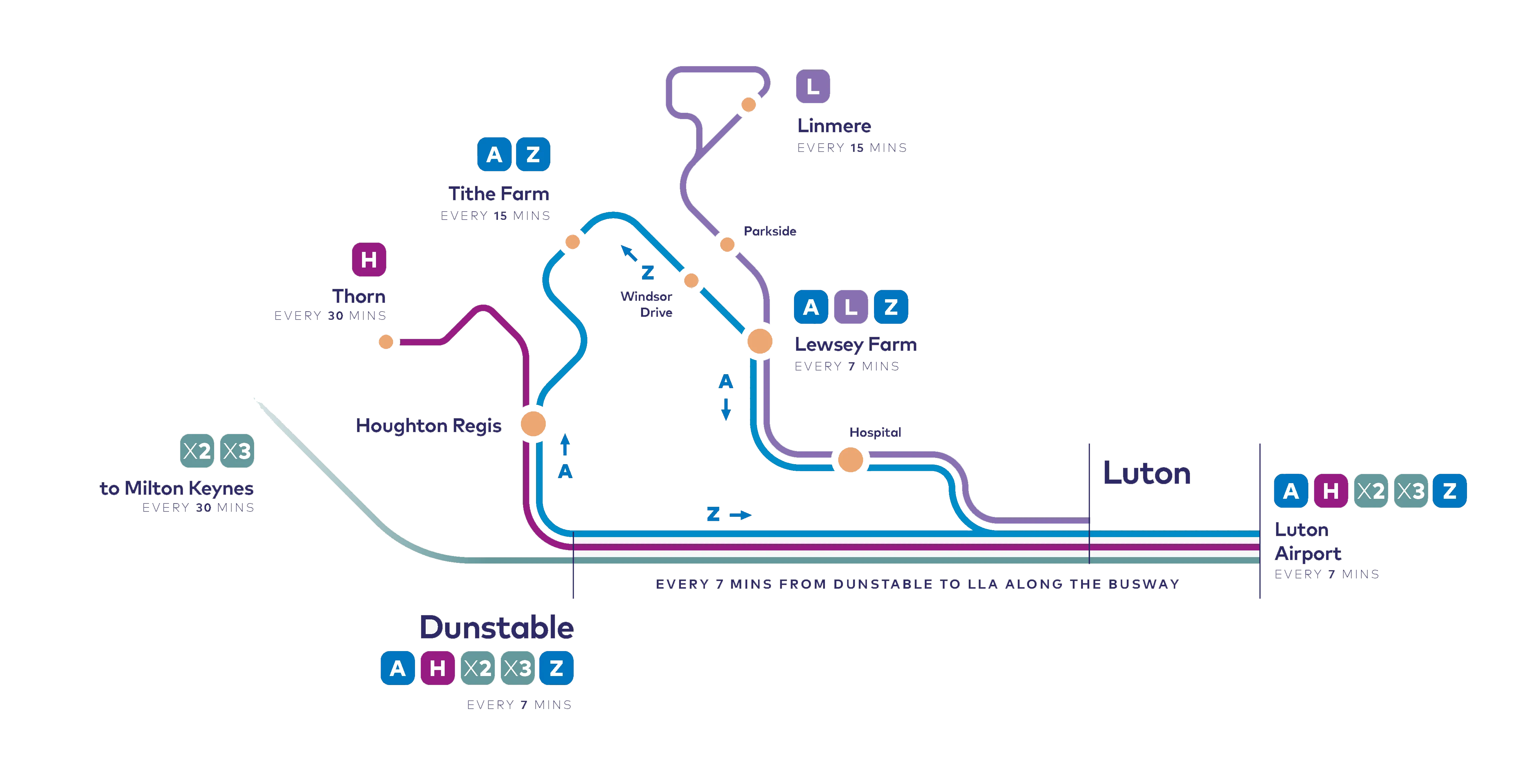 LN_-_Diagramattic_Map_WEB_-_Copy_copy.png