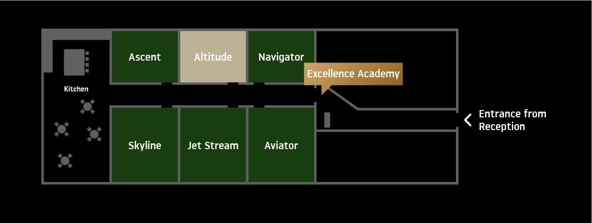 Map of the room Altitude in the Excellence Academy
