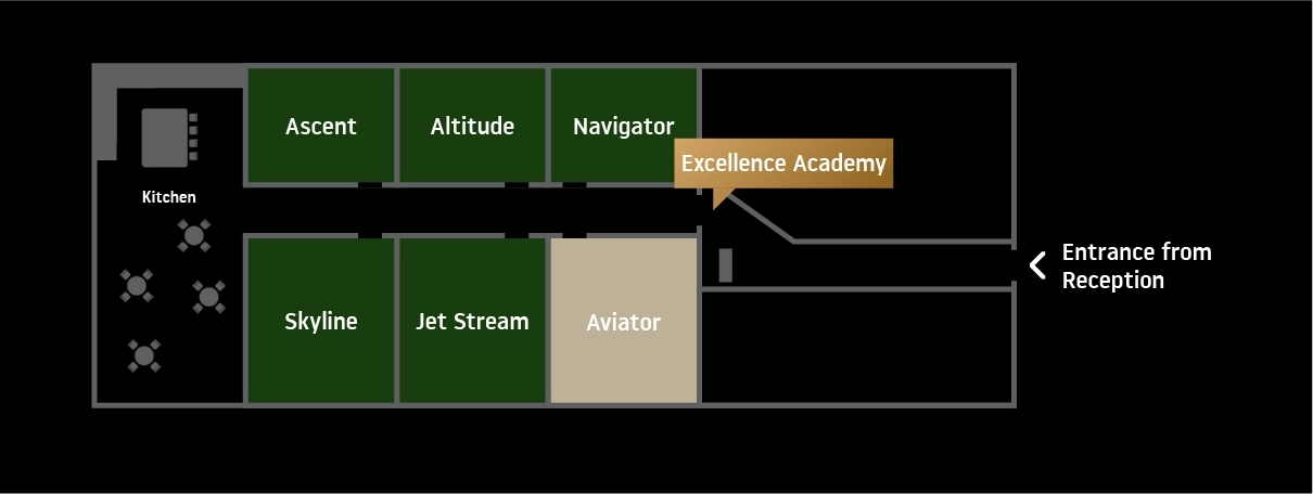 Map of the room Aviator in the Excellence Academy