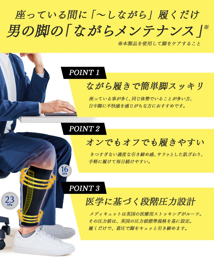 ダイエット　減量　メディキュット　強制コルセット等 メディキュット 骨盤 ガードル 骨盤ケア ヒップアップ サポート