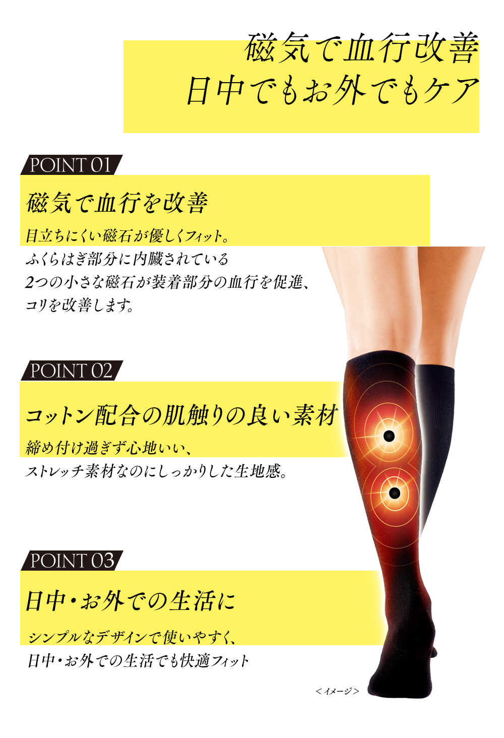 メディキュット マグネフロ―コットンインソックス