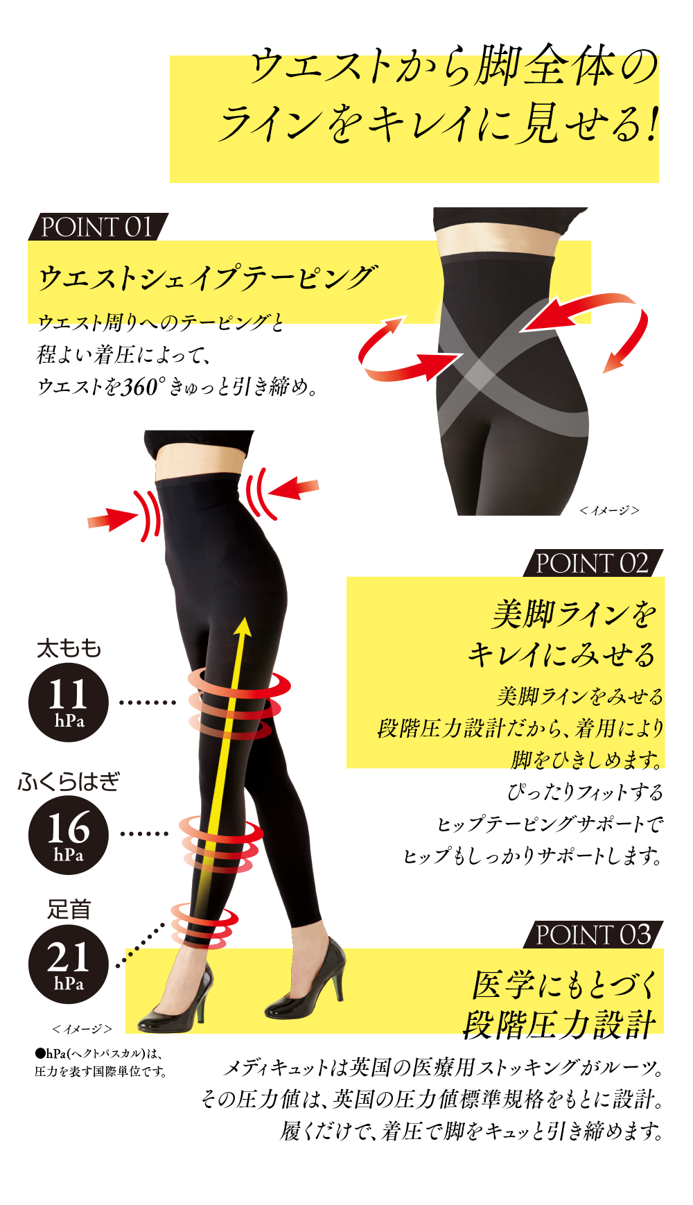 【最終値下】おそとでメディキュット スリムウエストレギンス4枚セット メディキュット ボディシェイプ おそとでスリムウエストレギンス