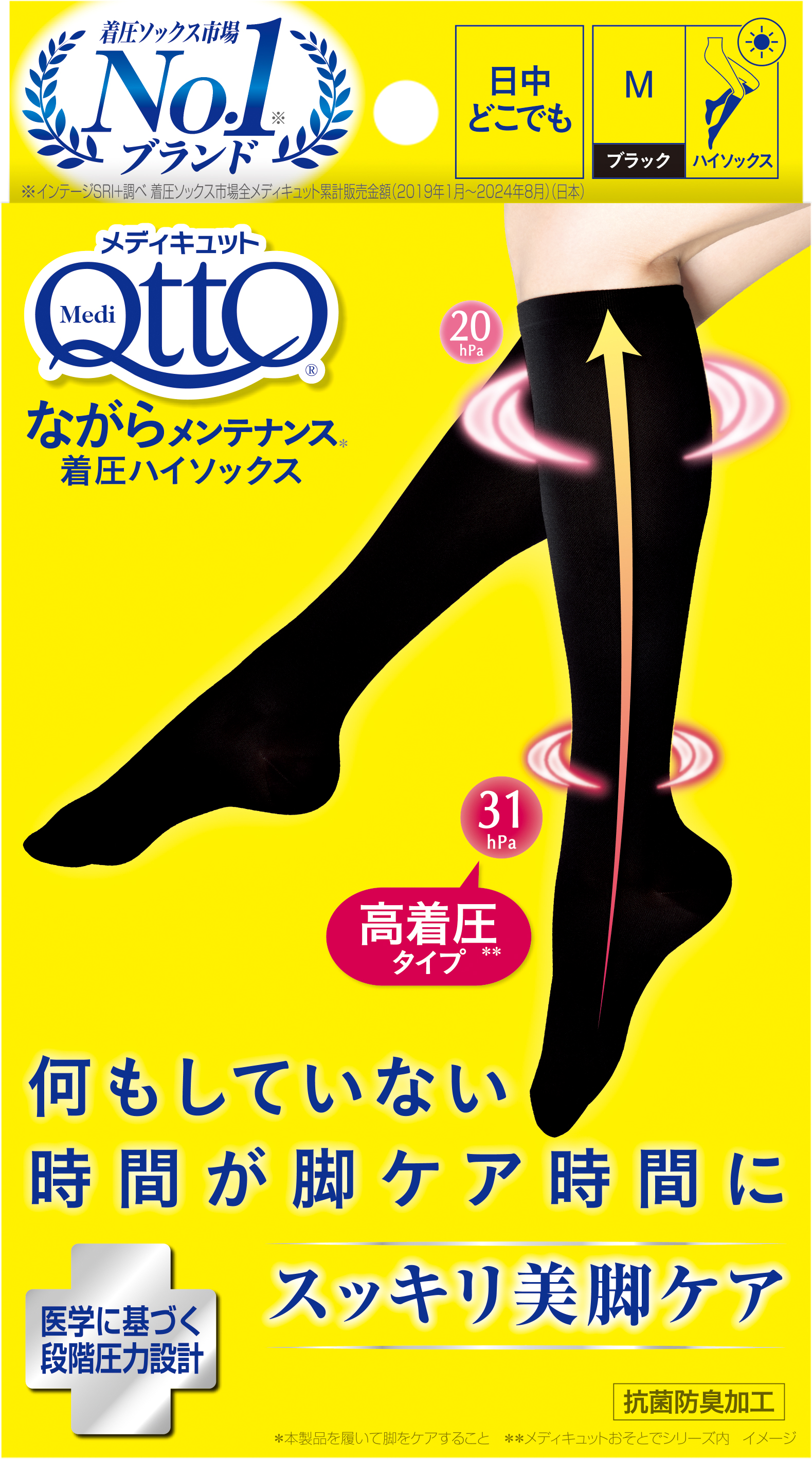 メディキュット ​ながらメンテナンス 着圧ハイソックス​ | Mediqtto JP