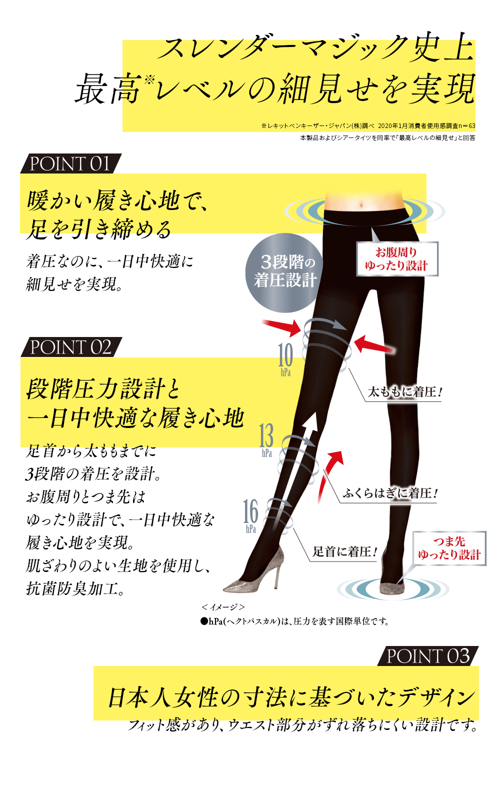 メディキュット メディキュット スレンダーマジック タイツ