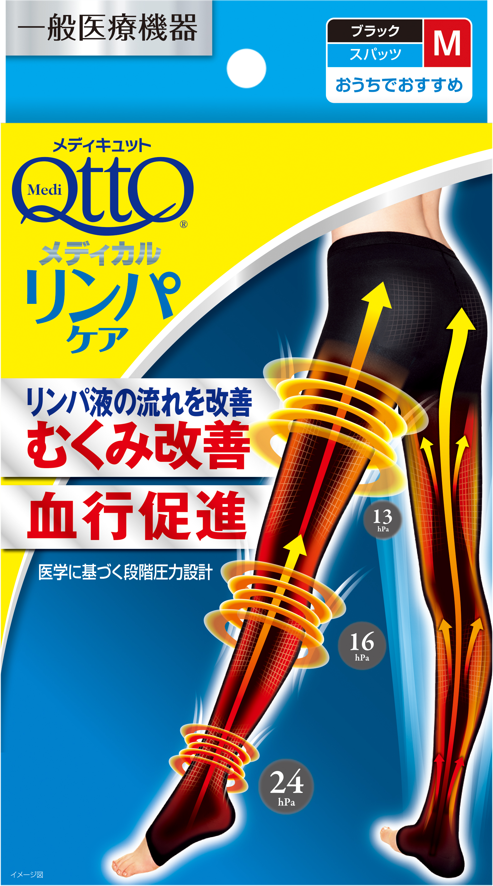 メディキュット メディカル スパッツ | Mediqtto JP