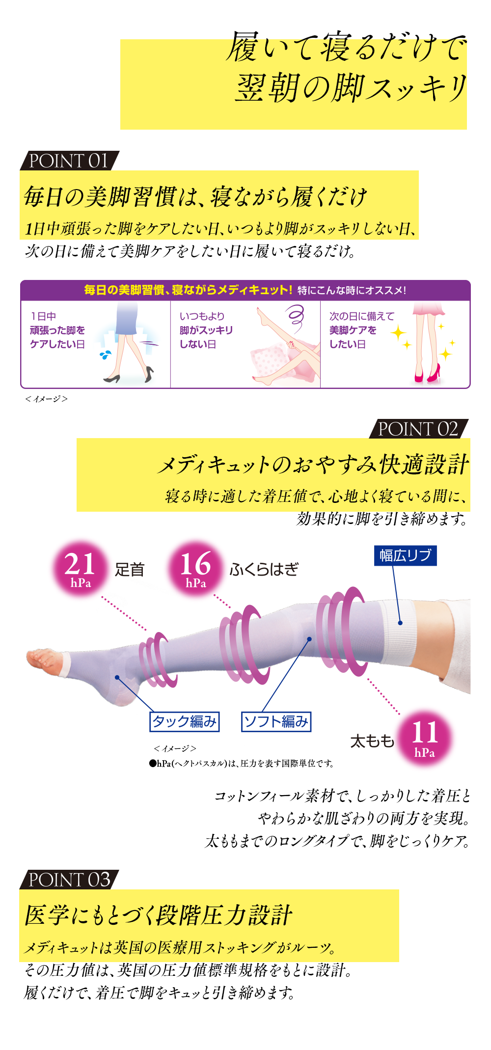 寝ながらメディキュット ショート